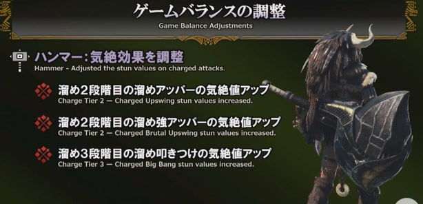 モンハンワールド攻略 Com モンハンワールド攻略 Com